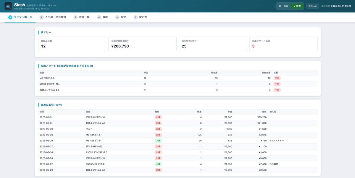 Stash ダッシュボード — 在庫サマリー・評価額・安全在庫アラートを一望
