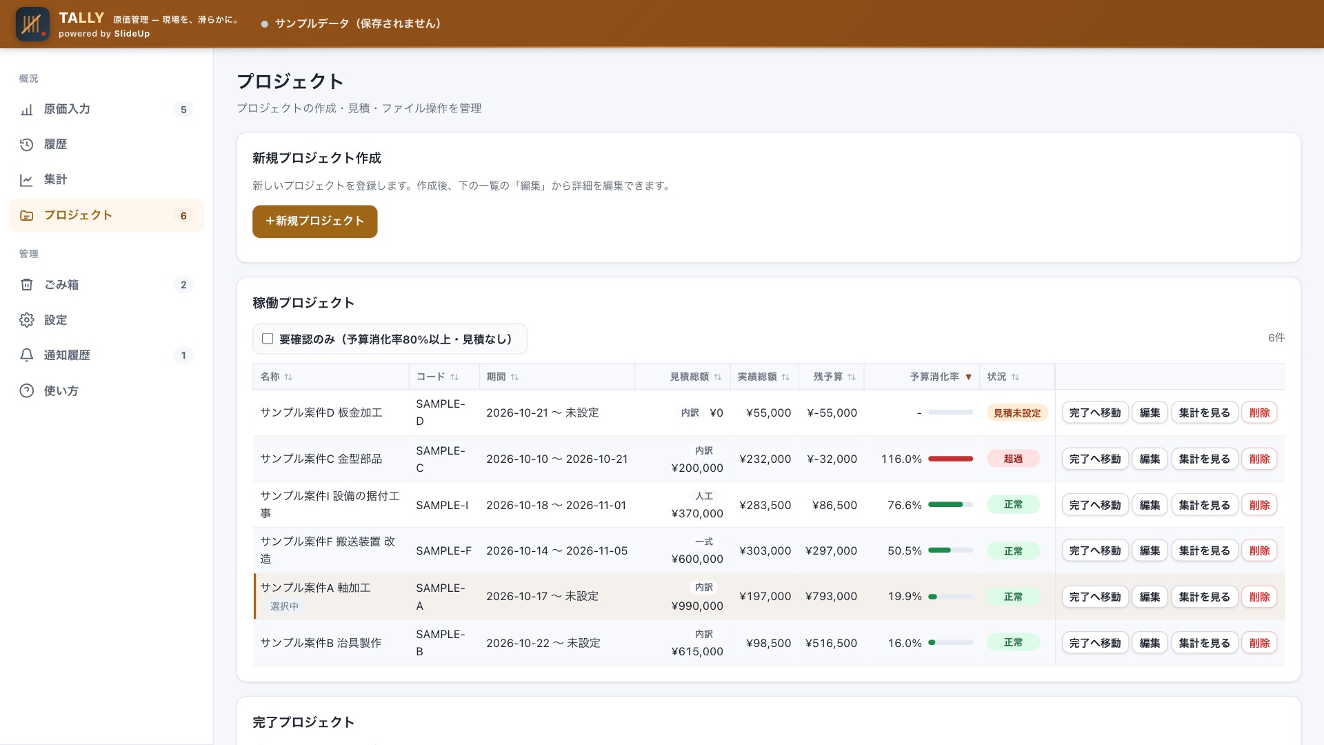 Tally v2.2 プロジェクト一覧 — 内訳・一式・人工の見積と実績・残予算を確認